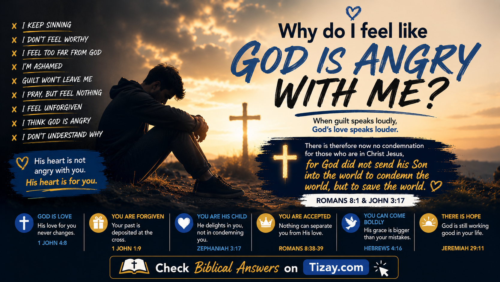Why do I feel like God is angry with me?